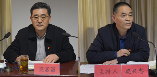公司召開黨員發(fā)展對象、入黨積極分子 “雙推”會議