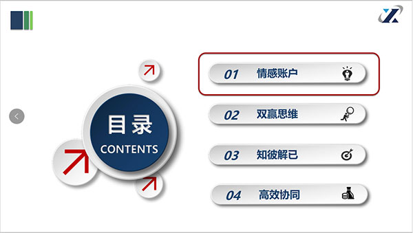公司舉辦“提升職業(yè)素養(yǎng) 共建活力團隊”專題培訓